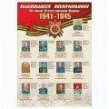 Плакат 490*690мм 34362 Выдающиеся военачальники Великой Отечественной Войны Без отделки Русский дизайн