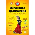Язык без репетитора. Испанская грамматика просто и наглядно. (комплект)