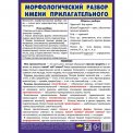 Плакат учебный А5 145*200 мм Морфологический разбор имени прилагательного / Литур