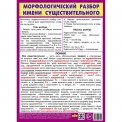 Плакат учебный А5 145*200 мм Морфологический разбор имени существительного / Литур