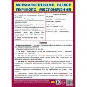 Плакат учебный А5 145*200 мм Морфологический разбор личного местоимения / Литур