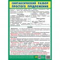Плакат учебный А5 145*200 мм Синтаксический разбор простого предложения / Литур