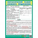 Плакат учебный А5 145*200 мм Синтаксический разбор сложного предложения / Литур