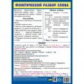 Плакат учебный А5 145*200 мм Фонетический разбор слова / Литур